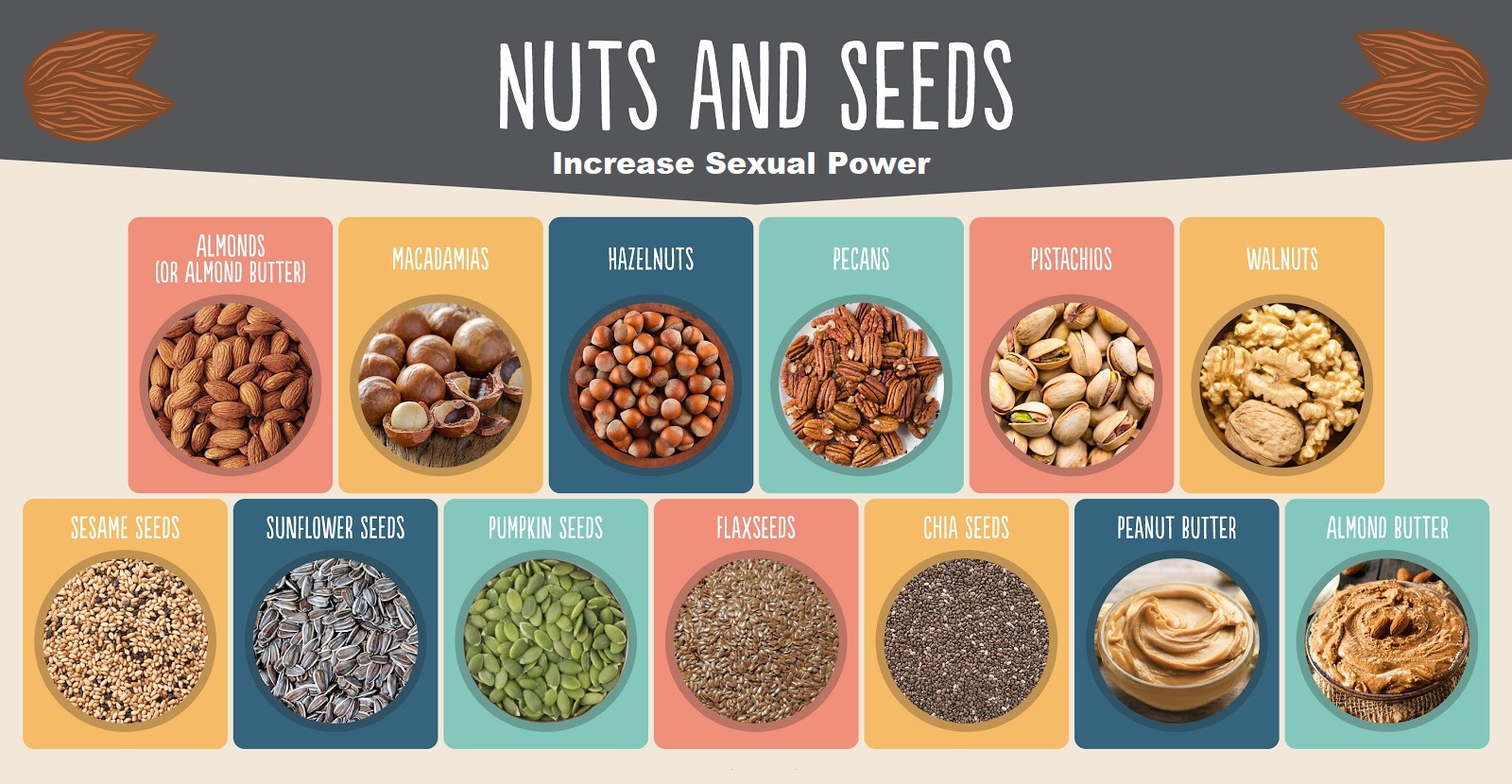 Nuts and Seeds to Increase Sexual Power